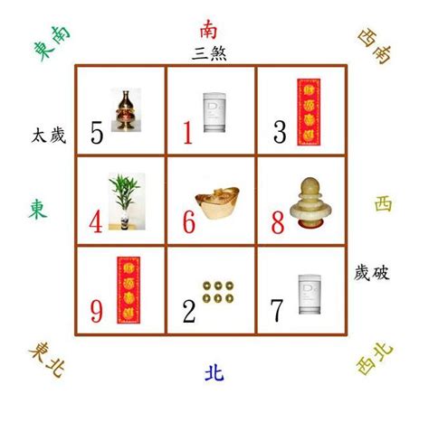 煞位|三煞位是什麼？風水命理專家教你避開凶位趨吉避凶